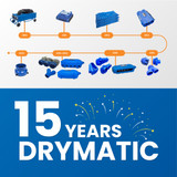 15 Years of Drymatic in Australia: The Heat Drying Revolution