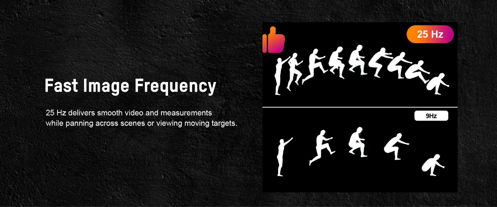 HIKMICRO Mini1 - Fast Image Frequency