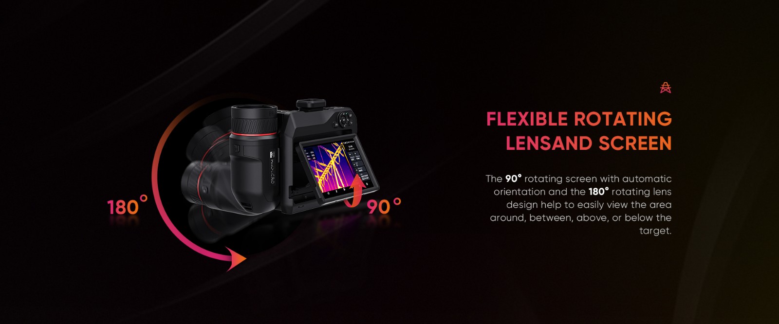 Flexible Rotating Lens and Screen