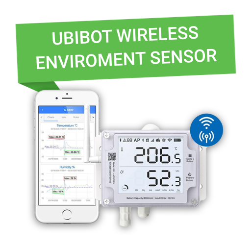 UbiBot Wireless Environmental Sensing System