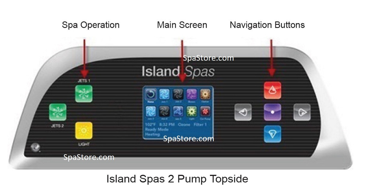 ✓ Overlay Only Artesian Spas Island Series Topside Control
