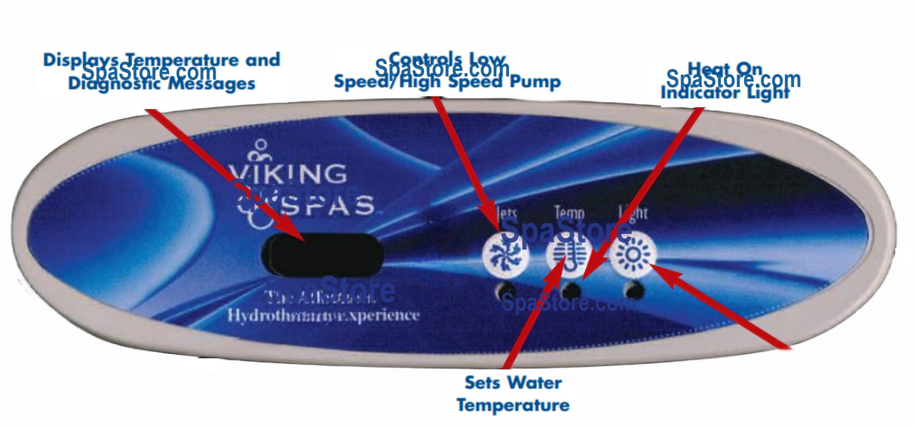 LP Spick &amp;amp; Span Vista Nova 28CV4PROMO CONTINENTAL プロモ /00260 1092Sportsman Pan Windage – KEVKO