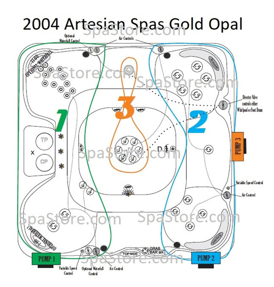 2004 Artesian Spas Gold Opal 3 Pump System 34 Jet Insert Replacement Package