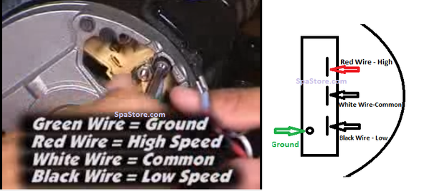 Current VERSION 2 Speed 2.5 HP Sundance Cameo 2004 Spa Pump 230 Volt Replaced Emerson T55MWCCE-1208 MC04C-48Y