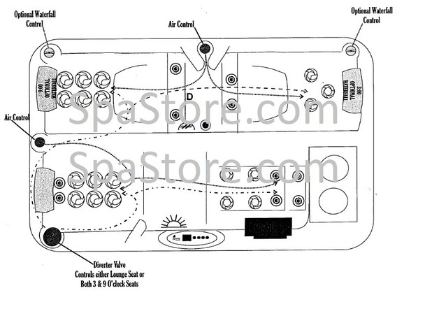 2004 Artesian Spas Island Santa Cruz 1 Pump 30 Jet Set Package Stainless Steel