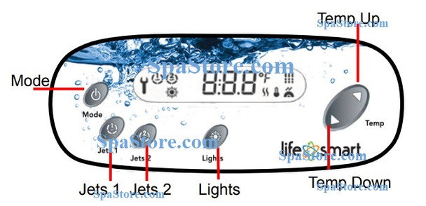 LifeSmart Spas Topside Control Panel 5 Buttons Mode, Jet 1, Jet 2, Lights, Temp Up/Down