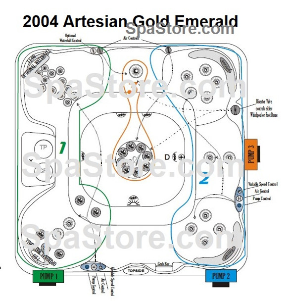 Current Version 2004 Artesian Spas Gold Emerald 3 Pump System 40 Jet Insert Replacement Package