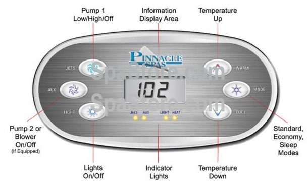 Pinnacle Spas Topside Control Panel Replaced Obsolete Original Fits Models PN740, PN741, PN743, PN850, PN851, PN855