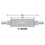 User 2