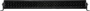User 2