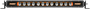 User 3