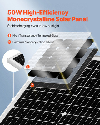 50W 12V Solar Battery Charger Maintainer, Mono Solar Panel Trickle Battery Charger with Upgraded MP E415-LKXLDJG50WWZFD55P001Y3