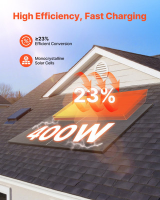 2PCS 400W Monocrystalline Solar Panels, 23% High-Efficiency Mono PV Module with Stable MC4 Output & E415-GDSTYNB2400W9M79N001V1