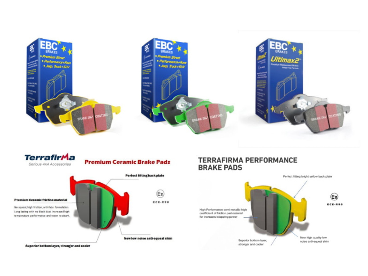 EBC Performance Front Brake Discs Upto 2006 (SDB000201)