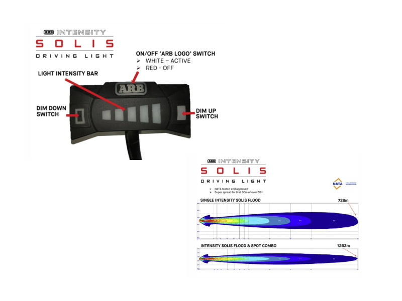 ARB Intensity Solis 36 LED Flood Light - SJB36F