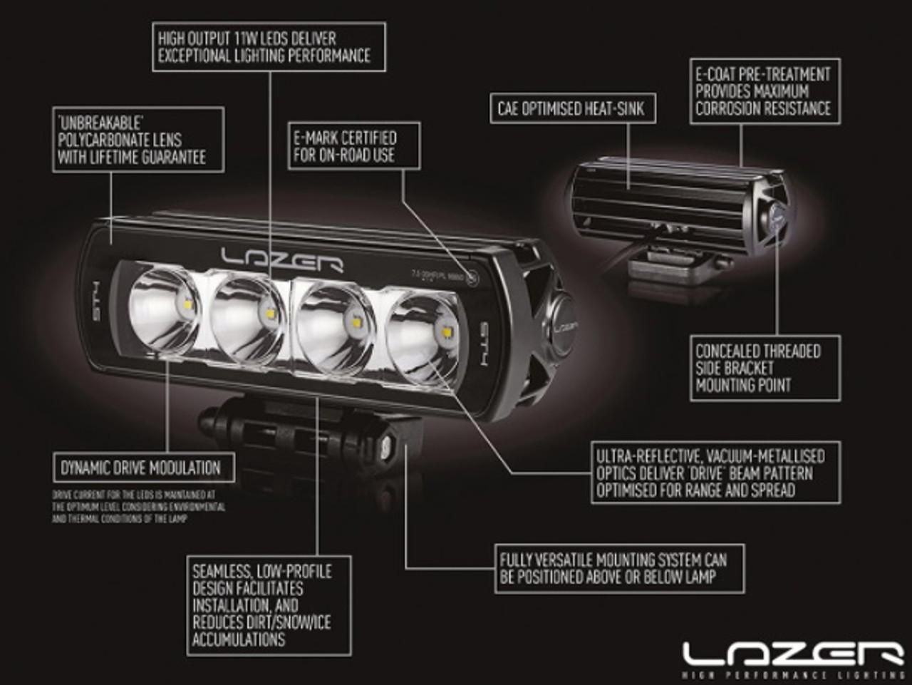Lazer ST4 Evolution Discovery 5 LED Integrated Grill Led Light Kit - DA3717
