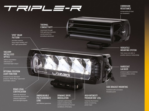 Lazer Triple R-28 LED Light Bar - DA2843