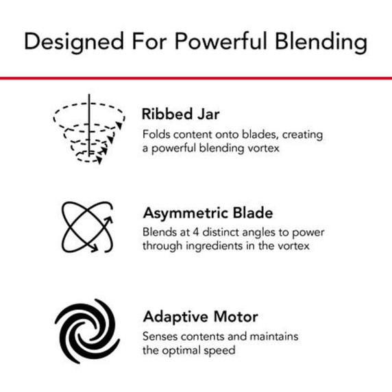 KitchenAid® K400 Blender KSB4027CU