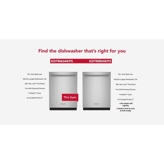 Kitchenaid® 44 dBA Dishwasher with 360° Max Jets™ Third Rack and LED Interior Lighting KDTM804KPS Kitchenaid® 44 dBA Dishwasher with 360° Max Jets™ Third Rack and LED Interior Lighting KDTM804KPS