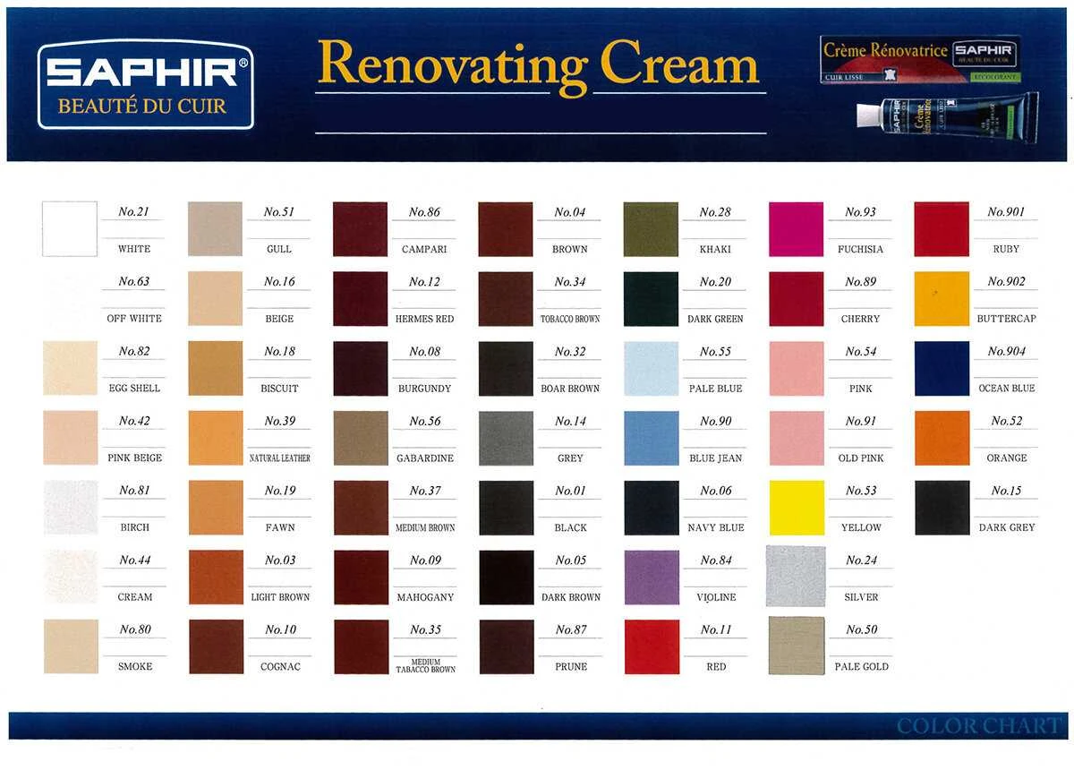 Saphir Creme Renovatrice - Renovating Cream (25ml)