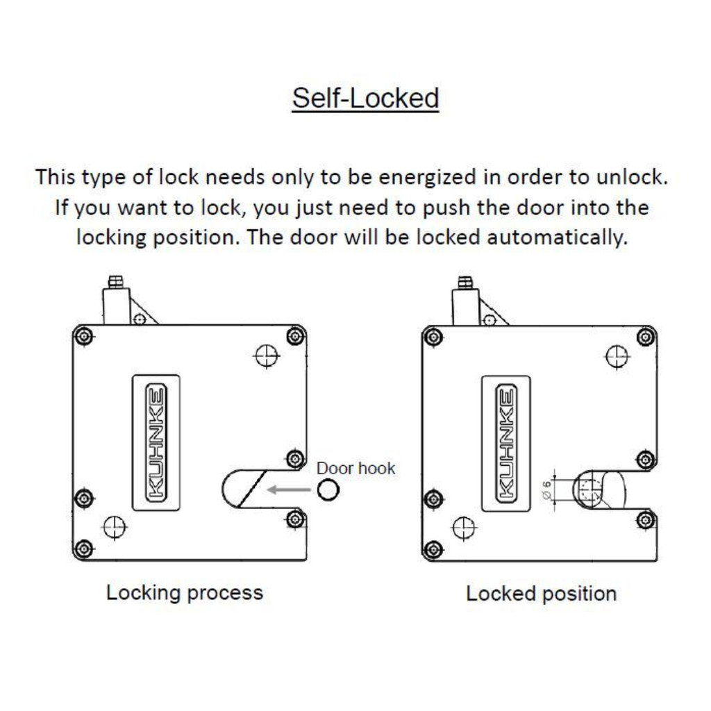 Function Self locked Solenoid door lock