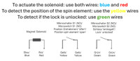 Active Lock Wiring