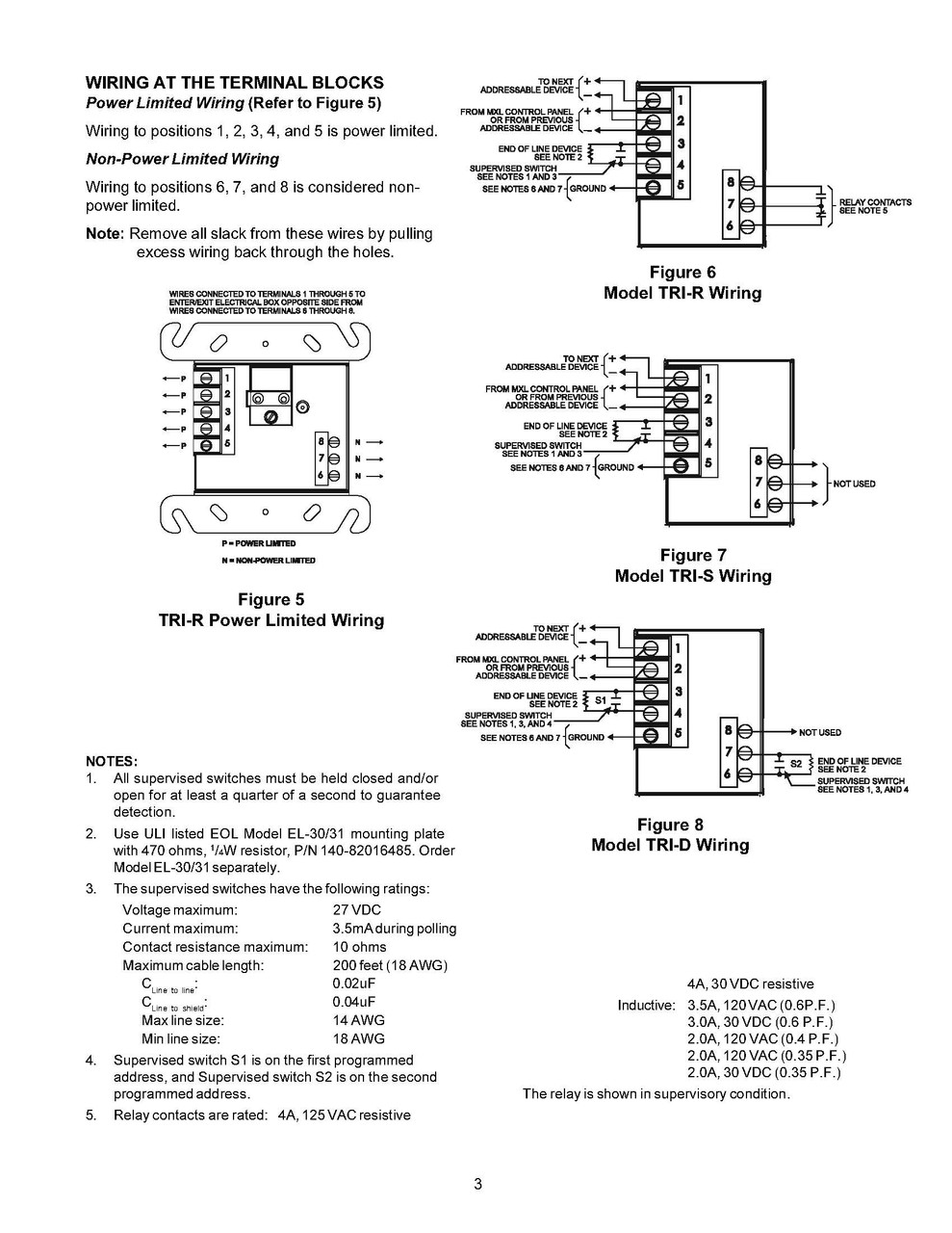 Siemens / Cerberus / Pyrotronics TRIR Relay module Addressable Module