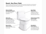 Kohler Reach Comfort Height One-piece compact elongated 1.28 gpf chair height toilet with Quiet-Close seat