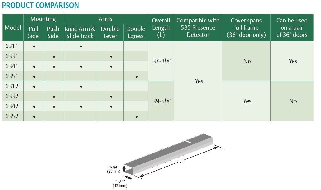 Norton 6311-690 6300 Series Low Energy Slim Profile Operator PULL SIDE ...
