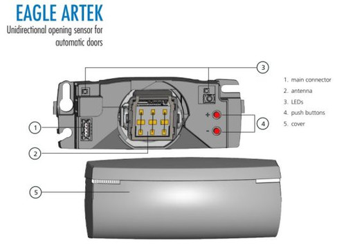 BEA, 10EAGLEARTEK Compact Motion Sensor for Automatic Doors, IP54