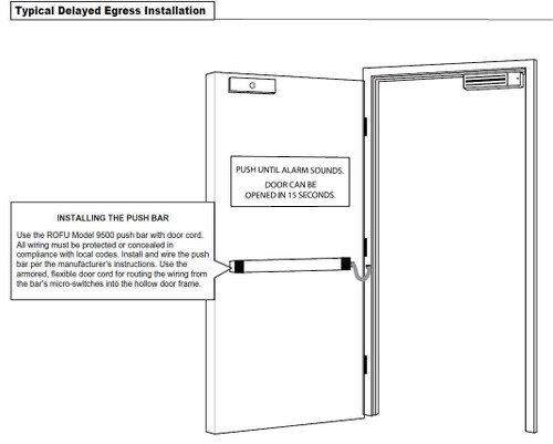 ROFU 8512-DE KIT Delayed Egress Magnetic Lock KIT (Mag-lock, Push Bar ...