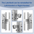 EASILOK SK4510 Mechanical Keyless Storefront Deadlatch
