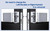 EASILOK SK4510 Mechanical Keyless Storefront Deadlatch