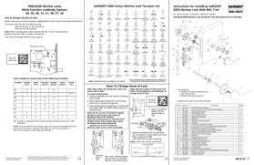 Sargent 8200 Function Options