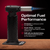 Master General Industrial Torch GT-70