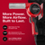 The Industrial Master Heat Gun "D-Series"