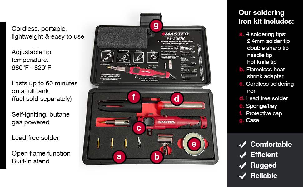 Hyper Tough 30-Watt Soldering Iron with Stand and Electrical Solder, New