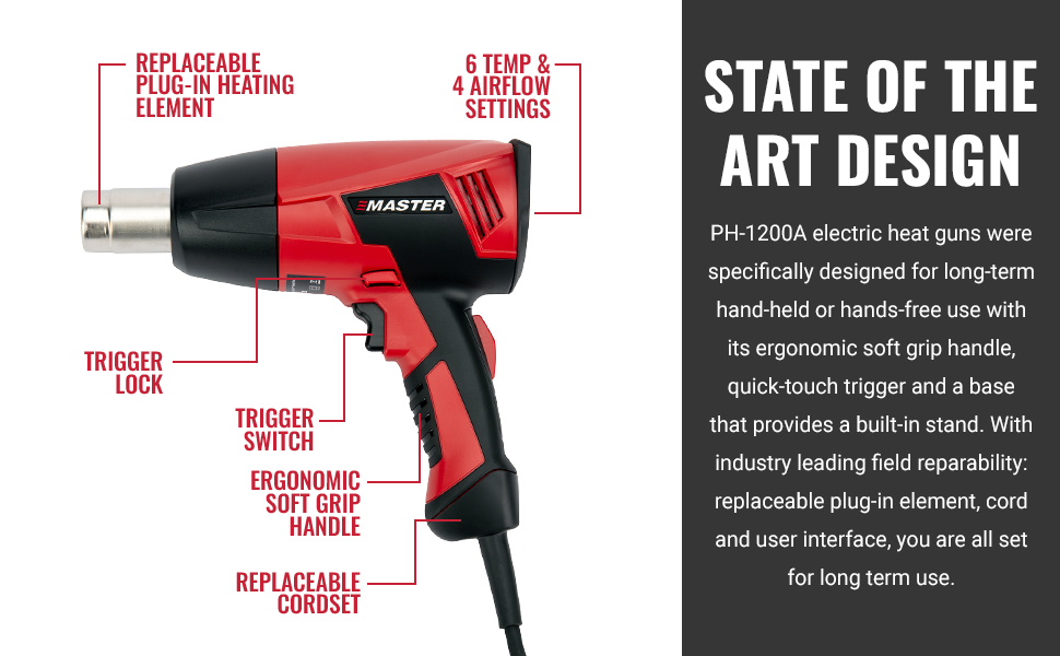 Heat Gun 1200 Watts, Heat Guns/Torches, Hand Tools, Tools