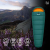 The OLPRO Gecko 250 Mummy sleeping bag infographics.