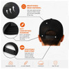 Black OLPRO Cap Infographics