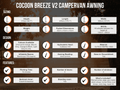 Cocoon Breeze® v2 Campervan Awning OLPRO, imageset:Lime