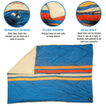 The Original Insulated Blanko® - 2026 Range OLPRO imageset:Seaside Sundown