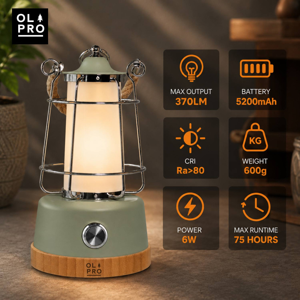 Retro Dimmable Lantern - Sage Green OLPRO