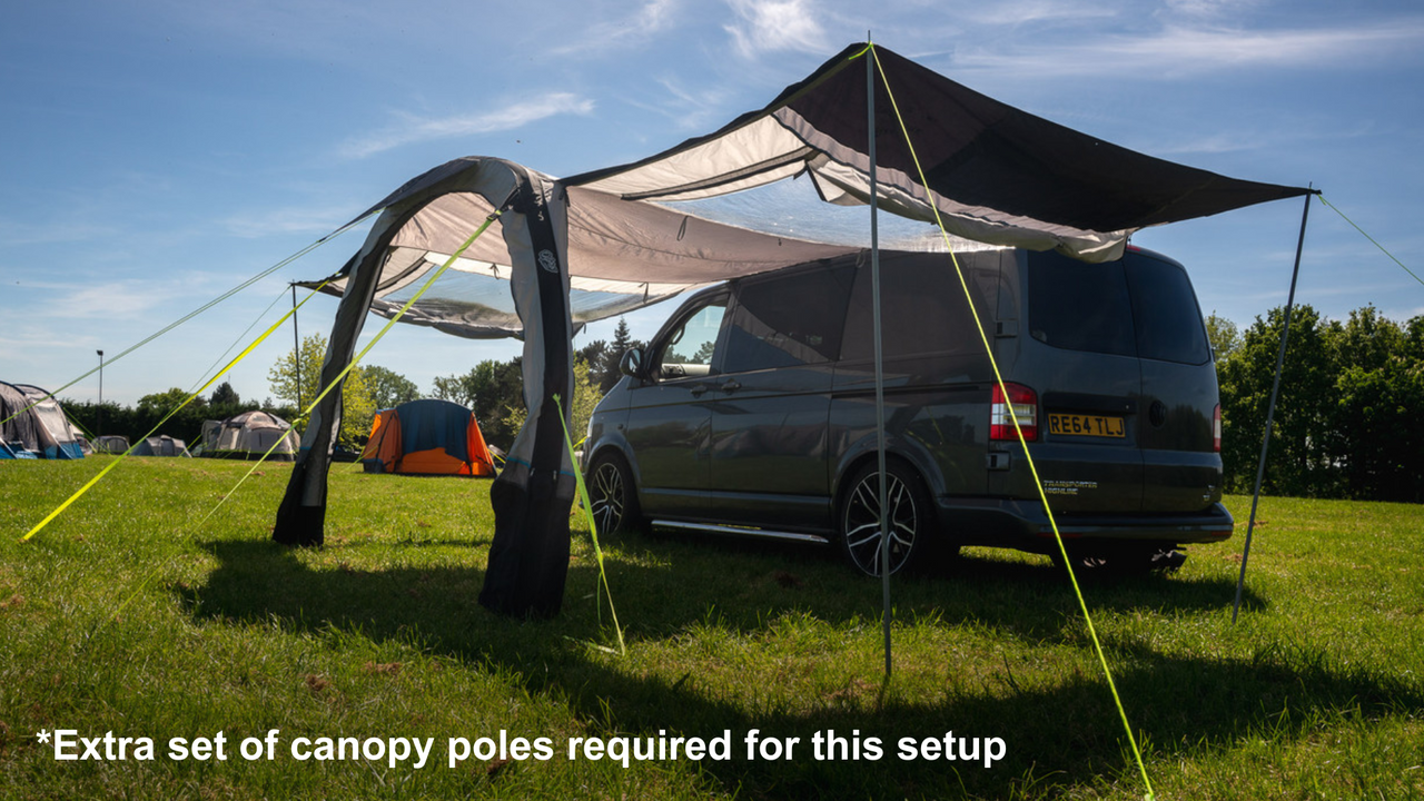 Pare-soleil et auvents pour camping-cars