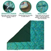 The Original Insulated Kids Blanko® - Rainforest Rascals OLPRO