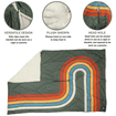 The Original Insulated Blanko® - 2026 Range OLPRO 