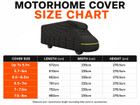 Infographic of the motorhome cover 