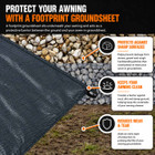 Loopo / Loopo Breeze Footprint Groundsheet OLPRO