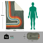 The Original Insulated Blanko® - 2026 Range OLPRO 