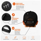 Black OLPRO Cap Infographics